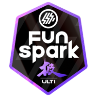 Funspark ULTI 2021: Europe Season 4 - logo