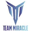 Team Miracle - logo